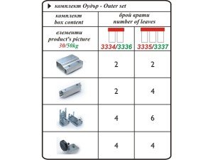 Комплект ОУДЪР