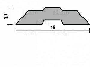 Turnblades “variplan”